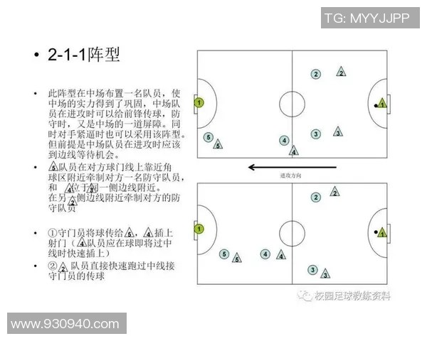 南京足球队盯防体系解析与战术创新探讨
