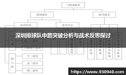 bwin官网登录入口